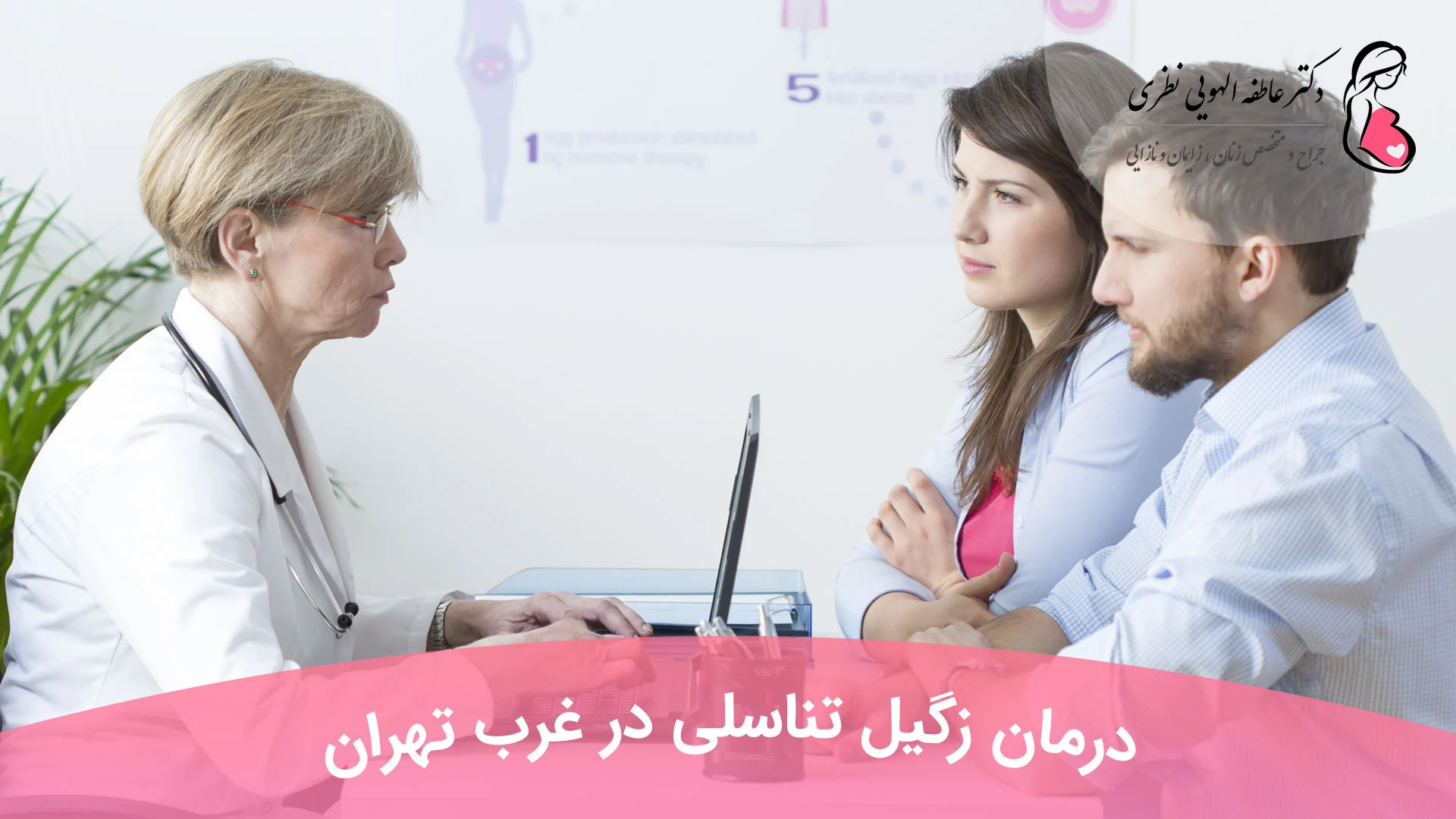 درمان زگیل تناسلی در غرب تهران ؛ کسب اطلاعات کامل