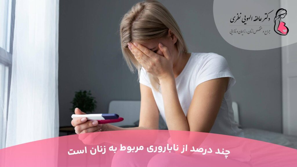 چند درصد از ناباروری مربوط به زنان است